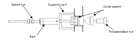 component assembly